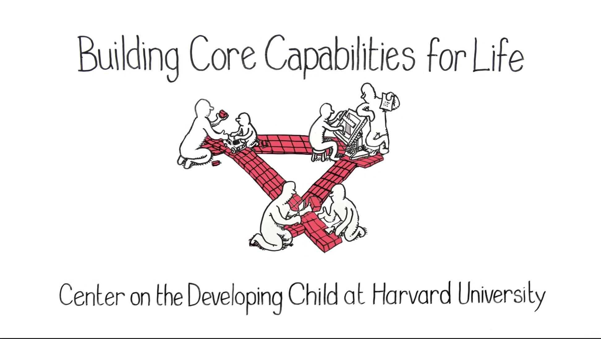 How Children and Adults Can Build Core Capabilities for Life